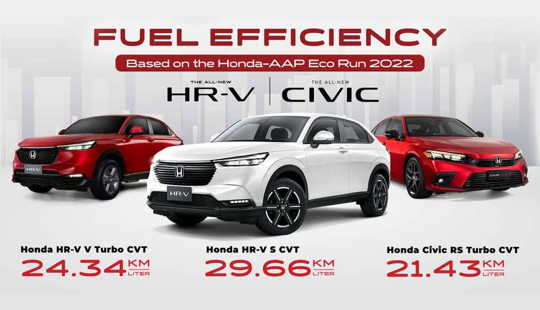 Honda Cars Philippines › Excellent Fuel Economy Results for Honda’s All