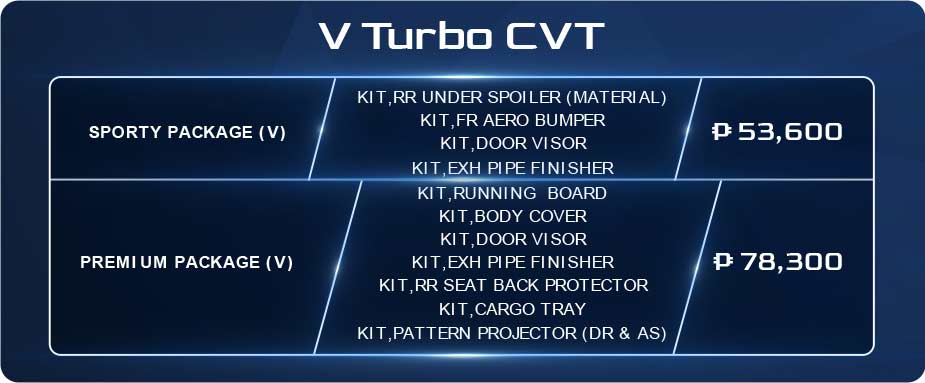 V Turbo CVT variant