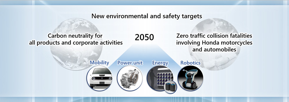 Environmental and Safety Targets