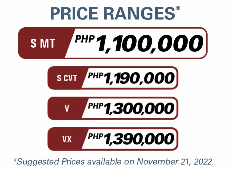 Price Range