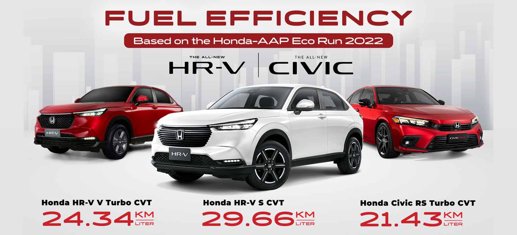 Fuel Economy - HR-V and Civic
