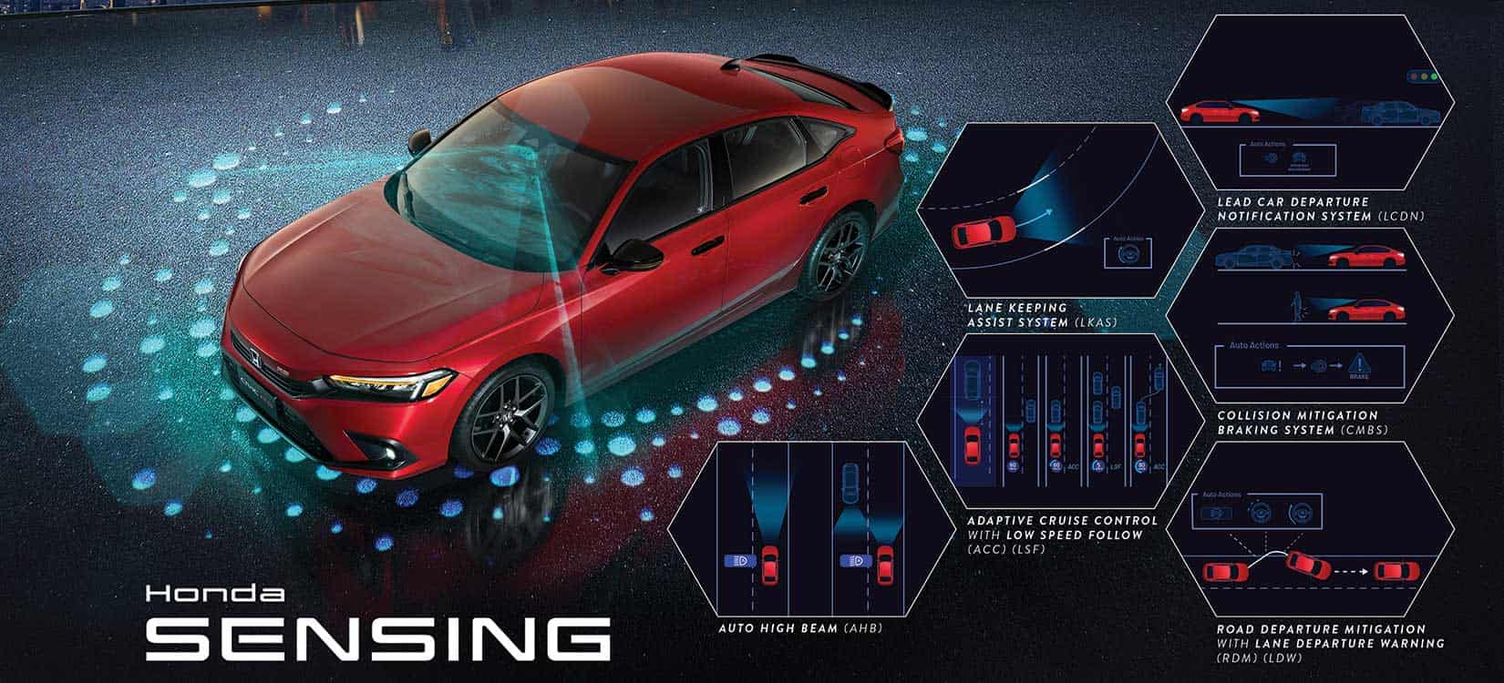 Honda SENSING News