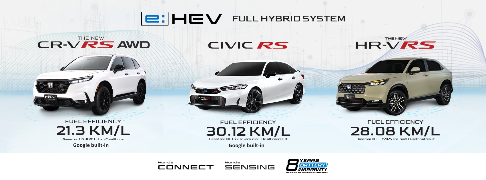 Honda ehev fuelefficiency web thumbnail may 2026
